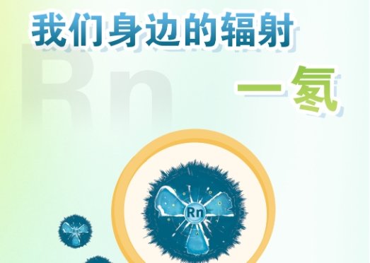 非医疗机构放射性危害因素监测