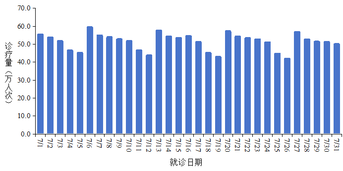 7月对外公布稿-2026-8-12-final-修1.png 'Times New Roman'