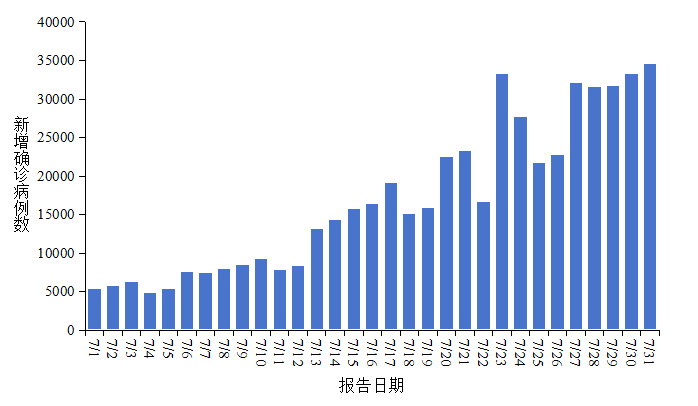 7月对外公布稿-2026-8-12-final-修2.png font-size